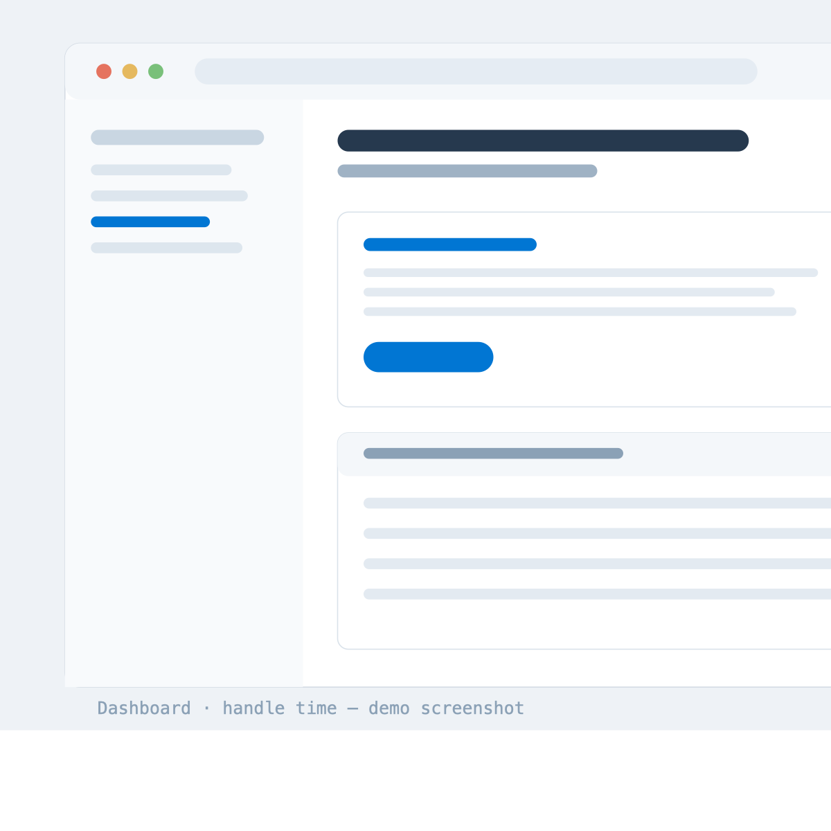 The handle-time dashboard after the migration